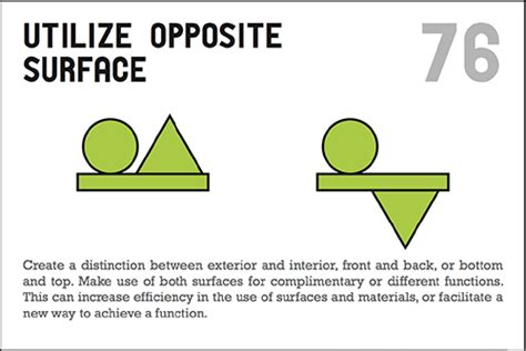 Design Heuristics
