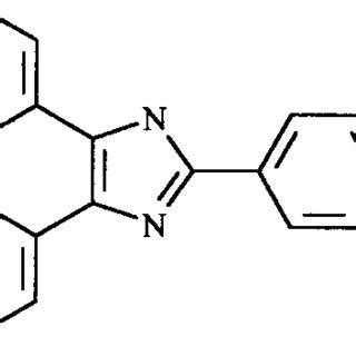 Sb Inhibits No Production In Bovine Articular Cartilage Explant