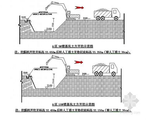 校区综合工程基坑支护及土方开挖专项施工方案75页 附图 土石方 筑龙建筑施工论坛