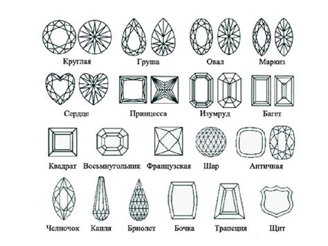 Розмальовка Дорогоцінні камені