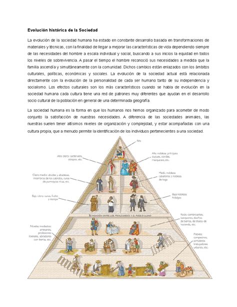 Evolución Histórica De La Sociedad Evolución Histórica De La Sociedad