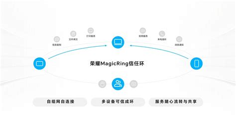 Daily Inter Lake Obituaries Honor the Legacy of Local Residents 30