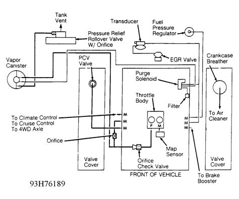 Exploring The Intricacies Of The 2001 Dodge Ram Vacuum Diagram