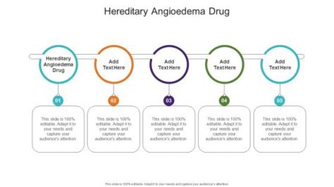 Hereditary Angioedema Types PowerPoint Presentation and Slides | SlideTeam