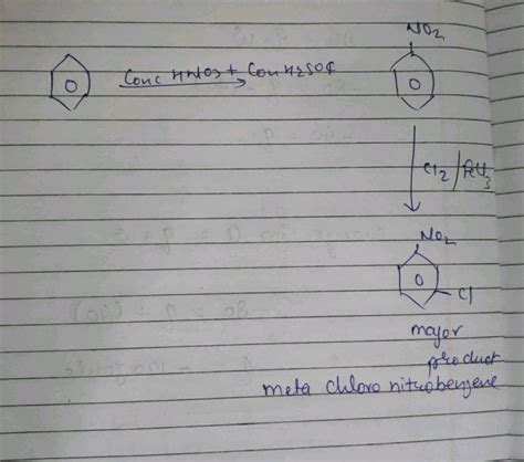 Benzene On Reaction With Conc HNO3 In Presence Of Conc H2SO4 Followed