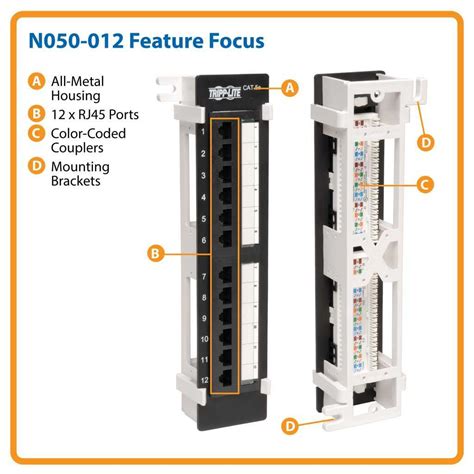 Cat5 Patch Wiring