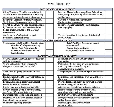 Venue Event Checklist Template