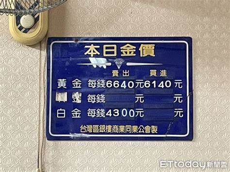 「拋金潮」將至！銀樓金價上看每錢7000元 業者曝：有人準備逢高賣 Ettoday財經雲 Ettoday新聞雲