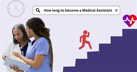 How Long Is A Medical Assistant Program Dreambound Blog