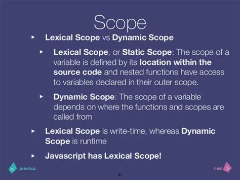 Advanced Javascript Series Part Global Function And Block Scope