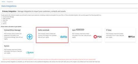 Datto Autotask Psa Integration Lifecycle Insights