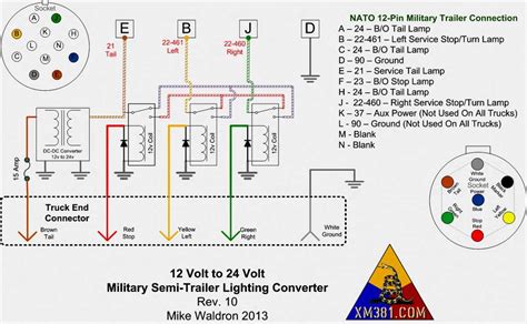 Essential wiring diagram for semi trailer tail lights
