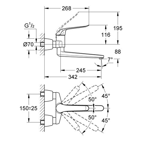 Grohe Einhand Waschtischbatterie Euroeco Special Ausladung Cm