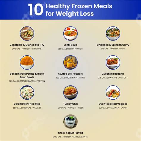 Explore the best 10 Healthy Frozen Meals for Weight Loss