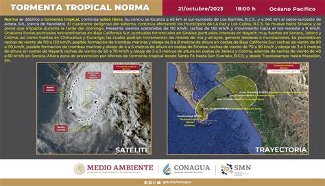 Norma Se Degrada A Tormenta Tropical Medios Obson