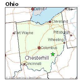 Chesterhill, OH