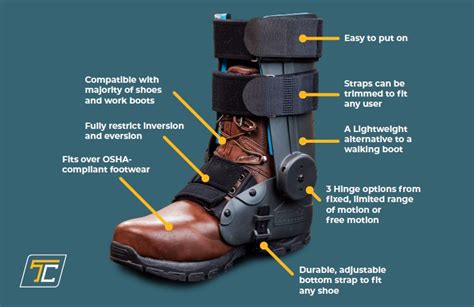 The Best Ankle Braces [podiatrist Guide For Foot And Ankle Pain]