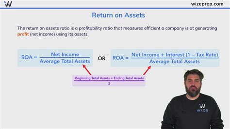 Return On Assets Wize University Introduction To Financial Accounting Textbook Wizeprep