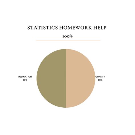 Pay Someone To Do My Statistics Homework Assignmentstore