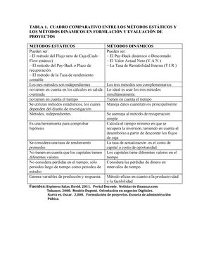 Examen Evaluacion Final Escenario Evaluacion Final Escenario 8