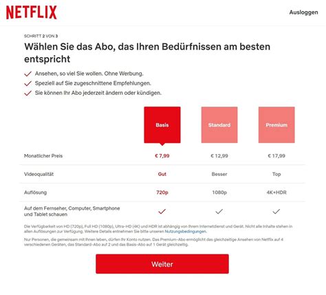 Netflix streicht in ersten Ländern das günstigste Abo Modell