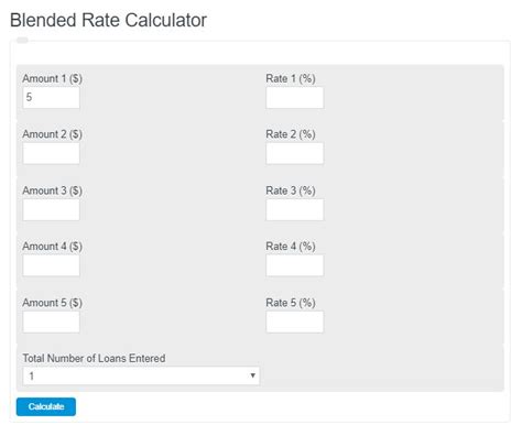 Blended Rate Calculator Calculator Academy