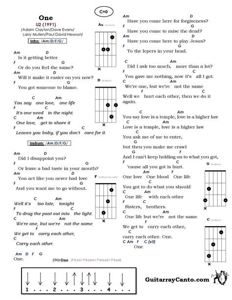 Acordes One U2 ¡Mejor tutorial de Guitarra en Internet!