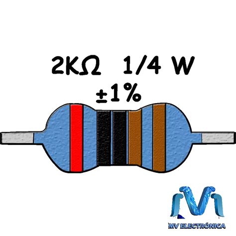 K Ohms Resistencia De Watts