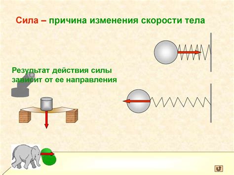 Зачем надевают кольцо золотое на палец, когда обручаются двое ...