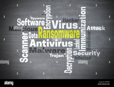 Ransomware Antivirus Immunization Word Cloud Concept Stock Photo Alamy