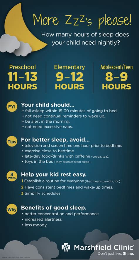 Zzzzz... How much sleep do our kids need? | Shine365 from Marshfield Clinic