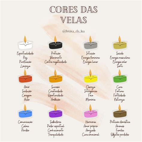 Cores Das Velas