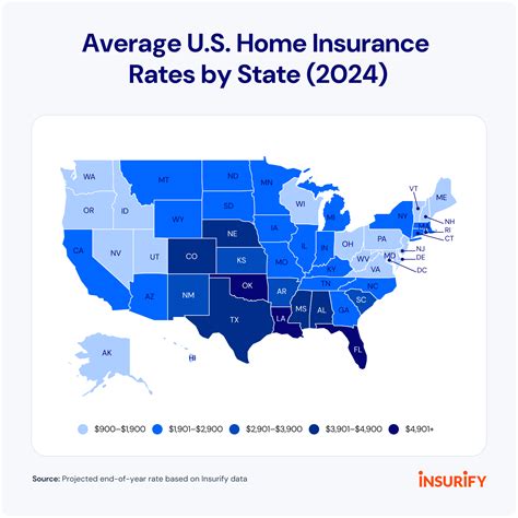 Report Home Insurance Rates To Rise 6 In 2024 After 20 Increase In Last Two Years Insurify