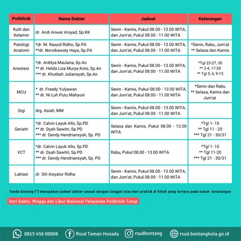 Jadwal Dokter Rsud Taman Husada Bontang