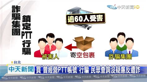 20201203中天新聞 假ptt帳號騙代購！ 逾60人收「空包裹」遭詐 贓款破百萬 Youtube