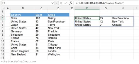 Excel Formulas - Dynamic Formulas