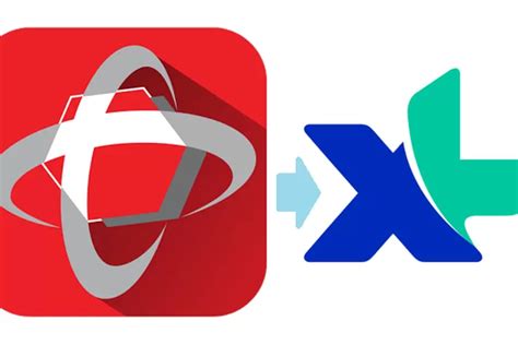 Cara Transfer Pulsa Telkomsel Ke XL Beritrust