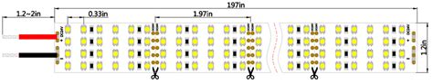 Brightest Led Strip Lights Quad Row Led