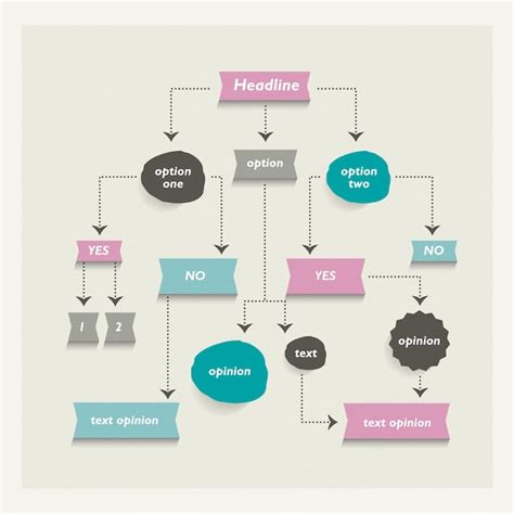 Esquema De Diagrama De Flujo Elemento De Algoritmo Infogr Fico Vector