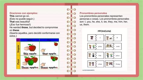 Categorias Gramaticales En Ingles St Part Ppt