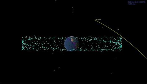 God of Chaos Asteroid Apophis Headed for Earth—and NASA Is Excited — Newsweek | Asteroides ...