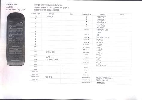 Купить пульт Panasonic EUR642160 (аналог), пульт купить недорого с ...