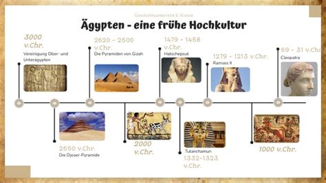 Ägypten eine frühe Hochkultur