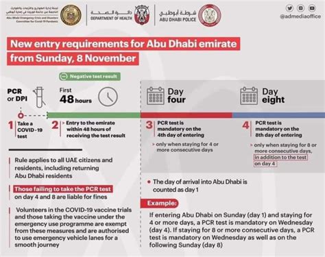 Emiratele Arabe Unite Informa Ii I Impresii La Cald Despre