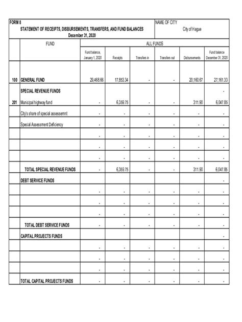 Fillable Online Form Statement Of Receipts Disbursements Transfers