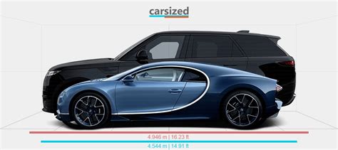 Dimensions Bugatti Chiron 2016 2022 Vs Land Rover Range Rover Sport