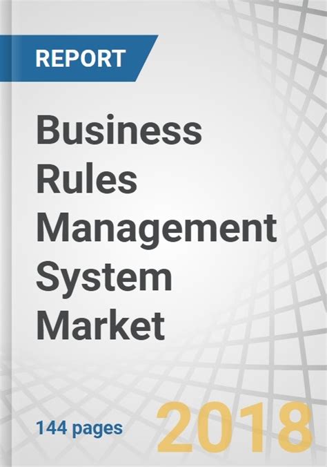 Business Rules Management System Market By Software Service