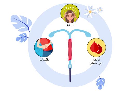 اللولب النحاسي Iud وسيلة هرمونية لمنع الحمل Your Life