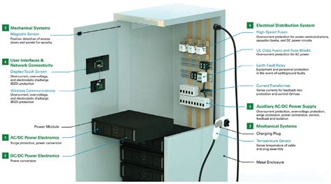 Ev Charging Station Circuit Diagram