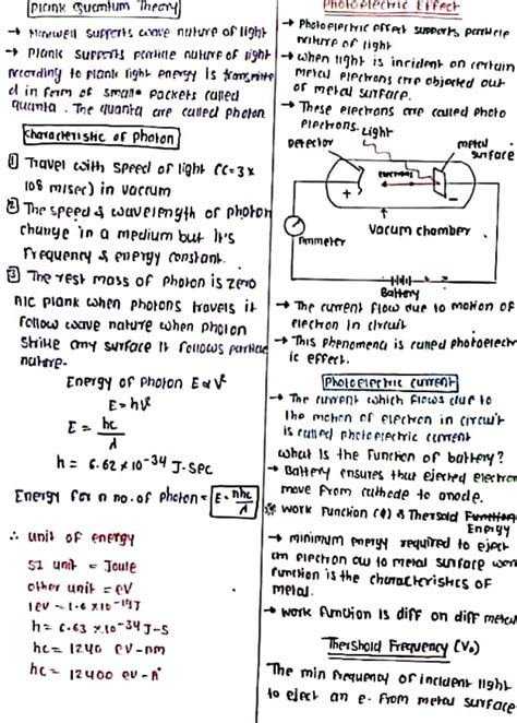 Solution Atomic Structure Handwritten Notes Studypool